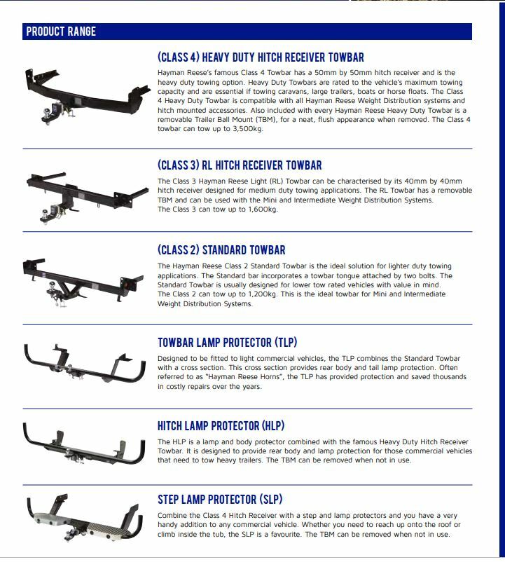 evoque tow bar fitting instructions