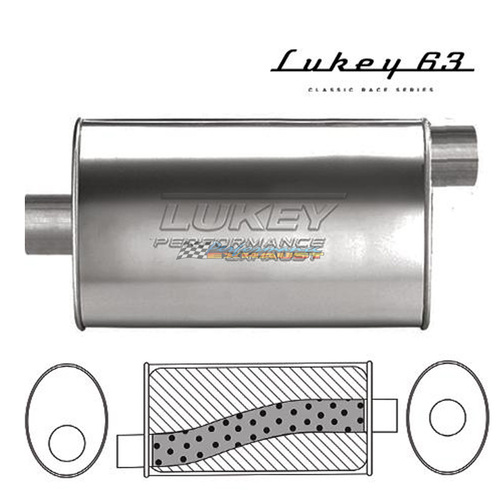 LUKEY 63 Sports muffler Stainless 2.1/2"piping 14"long 10"x 4.1/2